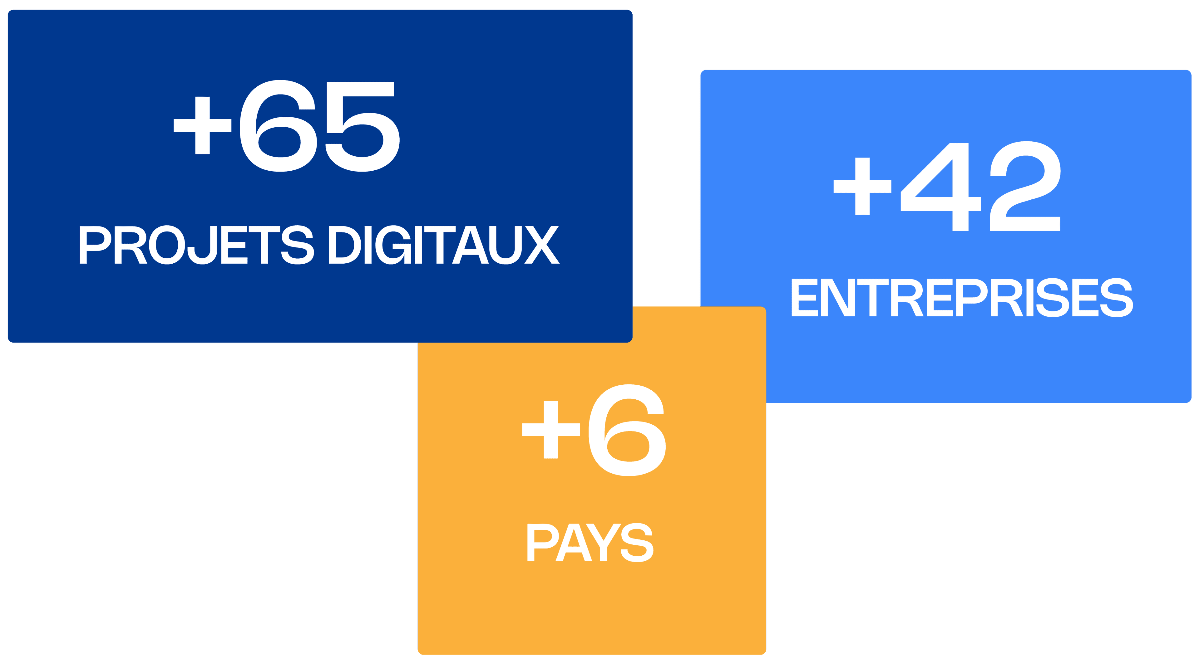 Illustration des stratégies de branding et marketing digital de Mastic Agency